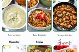 Weekly Meal Plan July 8, 2024