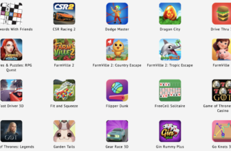 Zynga says it’ll combat $45 million wonderful for infringing decades-old IBM patents