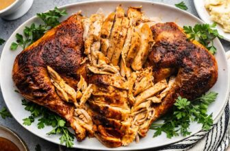 Spatchcock Turkey – The Keep At Dwelling Chef